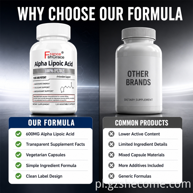 Alpha Lipoic Acid Capsules6